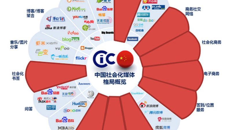 公关传播案例范文PPT模板：如何打造专业演示**